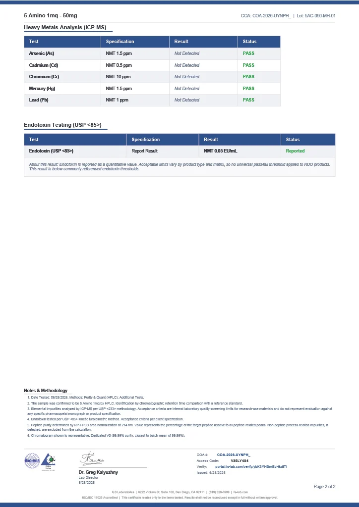 5-AMINO-1MQ CAPSULES