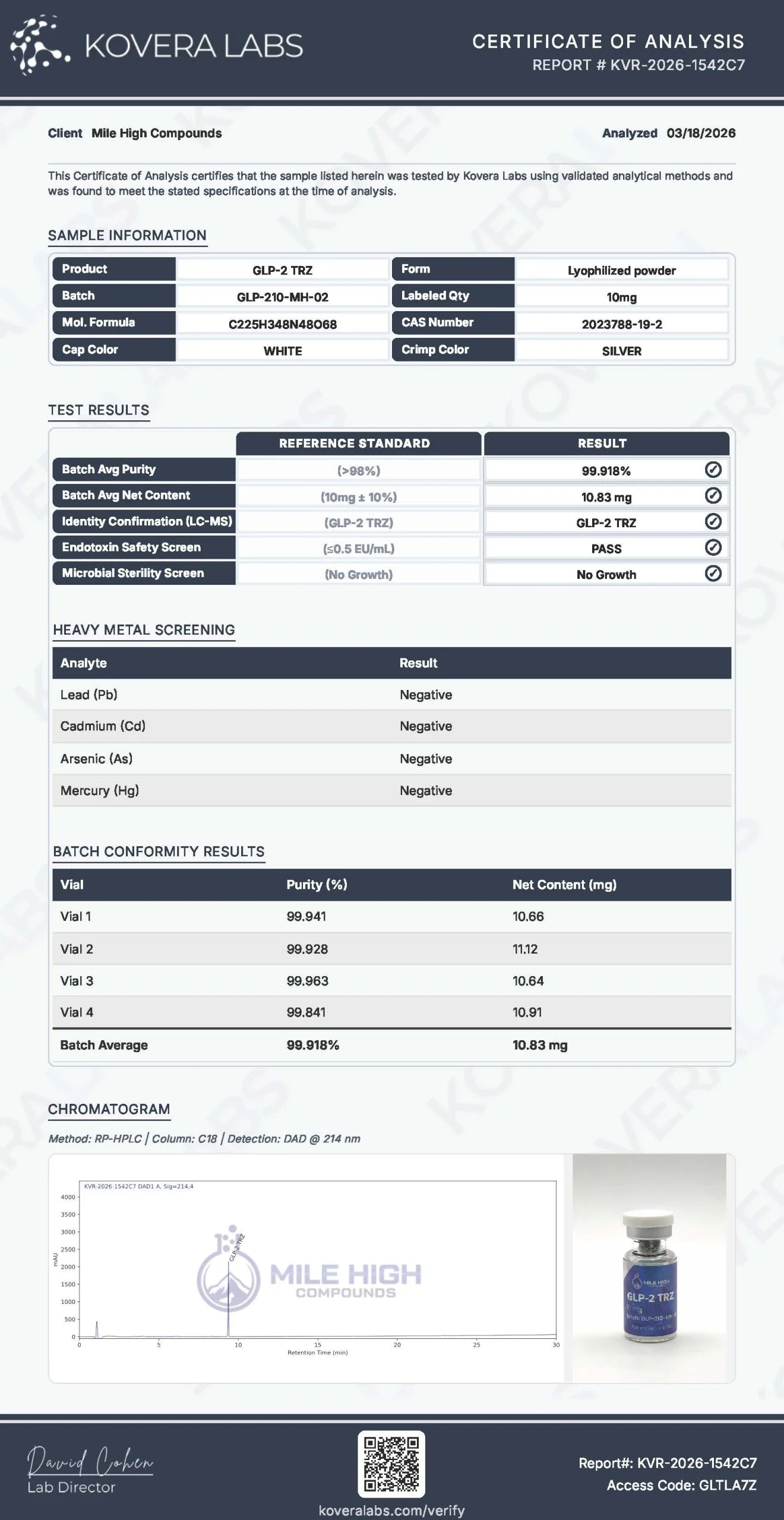 MHC-2 TRZ